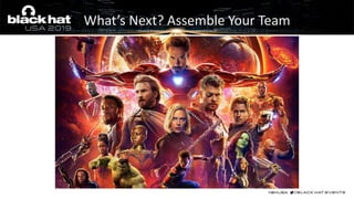 What’s Next? Assemble Your Team
 