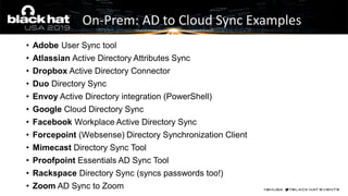 On-Prem: AD to Cloud Sync Examples
• Adobe User Sync tool
• Atlassian Active Directory Attributes Sync
• Dropbox Active Di...