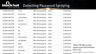 Detecting Password Spraying
*Azure AD Sign-in Logs
require Azure AD Premium
(P1 or P2)
 