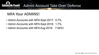 • Admin Accounts with MFA Sept 2017: 0.7%
• Admin Accounts with MFA Sept 2018: 1.7%
• Admin Accounts with MFA Aug 2019: 7....