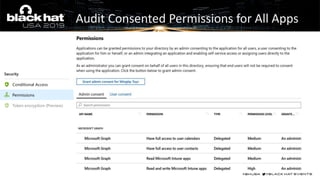 Audit Consented Permissions for All Apps
 