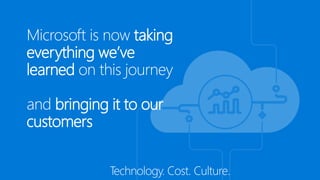 Microsoft is now taking
everything we’ve
learned on this journey
and bringing it to our
customers
Technology. Cost. Culture.
 