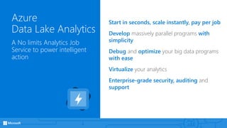 Azure
Data Lake Analytics
A No limits Analytics Job
Service to power intelligent
action
Start in seconds, scale instantly, pay per job
Develop massively parallel programs with
simplicity
Debug and optimize your big data programs
with ease
Virtualize your analytics
Enterprise-grade security, auditing and
support
 