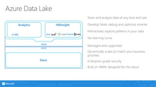 Azure Data Lake
YARN
U-SQL
Analytics HDInsight
Hive R Server
HDFS
Store
Store and analyze data of any kind and size
Develop faster, debug and optimize smarter
Interactively explore patterns in your data
No learning curve
Managed and supported
Dynamically scales to match your business
priorities
Enterprise-grade security
Built on YARN, designed for the cloud
 