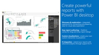 Discovery & exploration –
Custom visualizations—
R integration -
 
