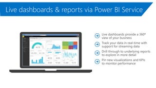 146.03K145.84K145.96K146.06K 40.08K38.84K39.99K40.33K
 