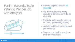 Start in seconds, Scale
instantly, Pay per job
with Analytics
• Process big data jobs in 30
seconds
• No infrastructure to worry
about (no servers, no VMs, no
clusters)
• Instantly scale analytic units up
or down (processing power)
• Architected for cloud scale and
performance
• Frees you up to focus only on
your business logic
 