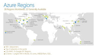 Azure Regions
38 Regions Worldwide, 32 Generally Available
 100+ datacenters
 Top 3 networks in the world
 2.5x AWS, 7x Google DC Regions
 G Series – Largest VM in World, 32 cores, 448GB Ram, SSD…
 