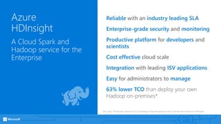 Azure
Data Lake Analytics
A No limits Analytics Job
Service to power intelligent
action
Start in seconds, scale instantly,...