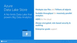 Azure SQL Data Warehouse
A relational data warehouse-as-a-service, fully managed by Microsoft.
Industries first elastic cl...