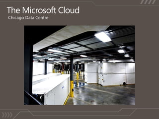 Microsoft Cloud Computing | PPTX