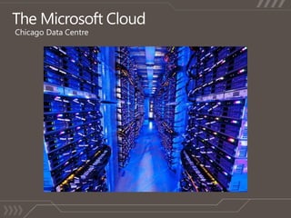 Microsoft Cloud Computing | PPTX