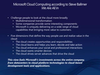 • Challenge people to look at the cloud more broadly
• Multidimensional transformation
• Some companies provide some interesting components
• Microsoft is uniquely delivering on a wide range of cloud
capabilities that bringing more value to customers.
• Five dimensions that define the way people use and realize value in the
cloud:
• The cloud creates opportunities and responsibilities
• The cloud learns and helps you learn, decide and take action
• The cloud enhances your social and professional interactions
• The cloud wants smarter devices
• The cloud drives server advances that drive the cloud
This view fuels Microsoft’s investments across the entire company,
from datacenters to cloud platform technologies to cloud-based
development tools and applications.
 