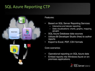 SQL Azure Reporting CTPFeatures:Based on SQL Server Reporting ServicesInteractive and tabular reportingData visualizations: charts, graphs, mapping, gaugesSQL Azure Database data sourcesUtilizes BI Developer Studio (free) to author reportsExport to Excel, PDF, CSV formatsCore scenarios:Operational reporting on SQL Azure dataEmbed reports into Windows Azure or on-premises applicationsWeb RoleReporting