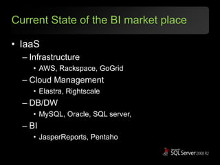 Current State of the BI market placeIaaSInfrastructureAWS, Rackspace, GoGridCloud ManagementElastra, RightscaleDB/DWMySQL, Oracle, SQL server,BI JasperReports, Pentaho