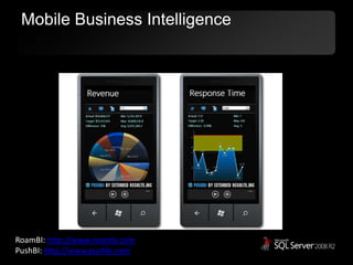 Mobile Business IntelligenceRoamBI: http://www.roambi.comPushBI: http://www.pushbi.com