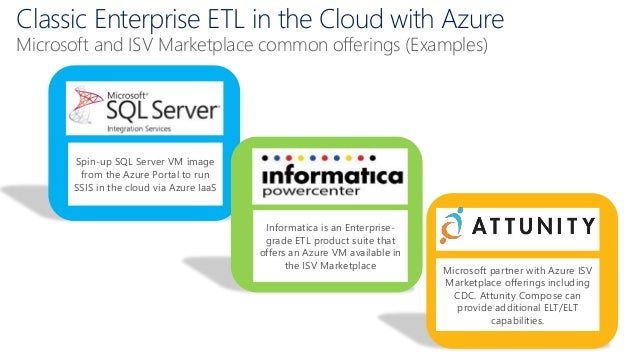 ETL in the Cloud With Microsoft Azure