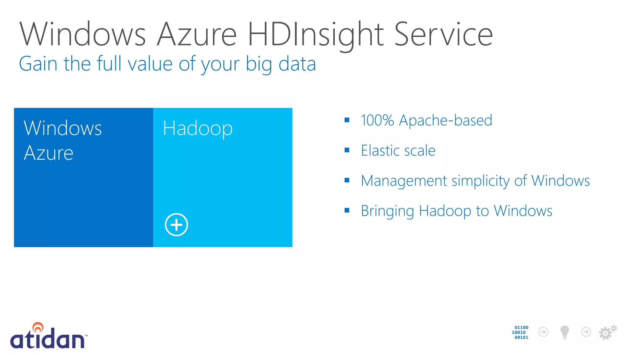 Windows Azure HDInsight Service
Windows
Azure

Hadoop

 