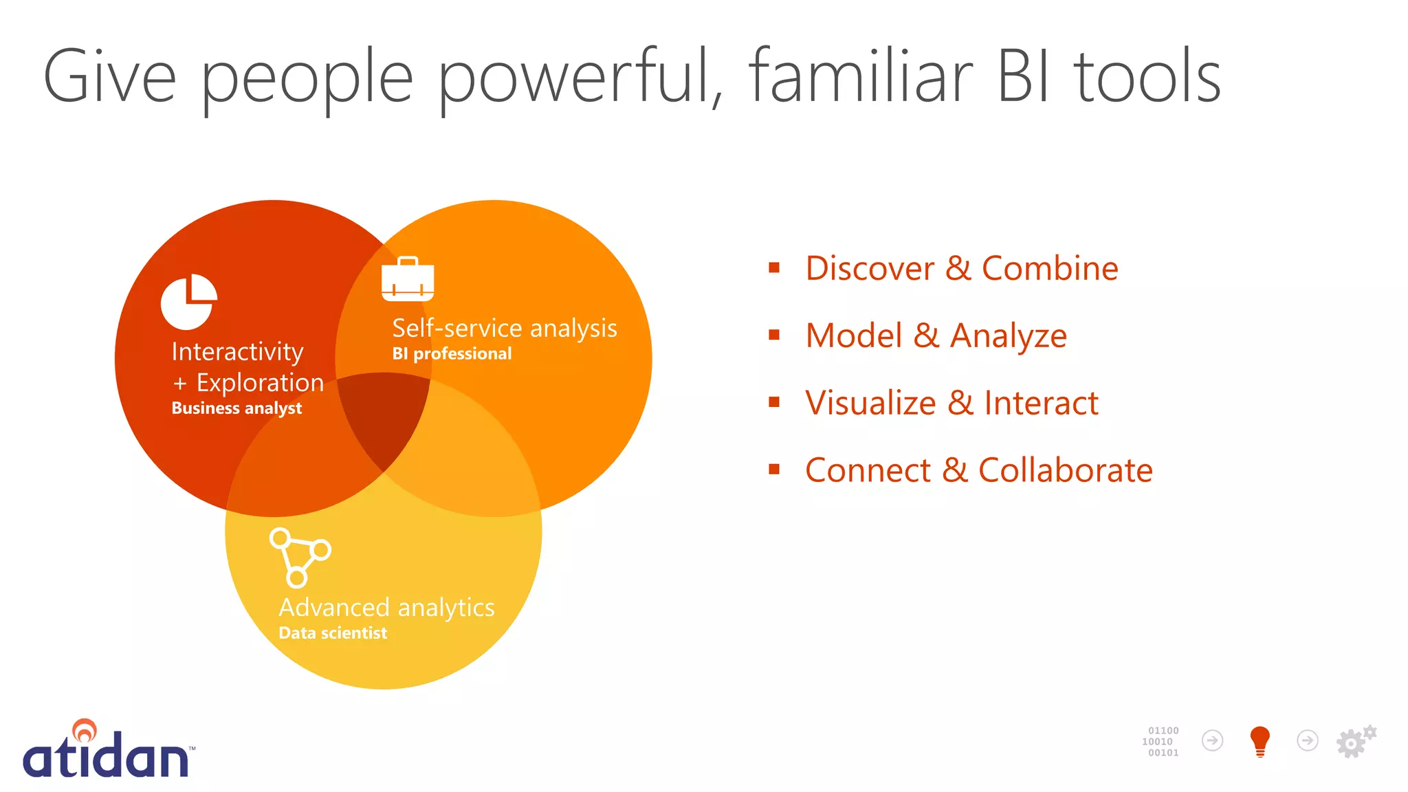 Give people powerful, familiar BI tools

 
