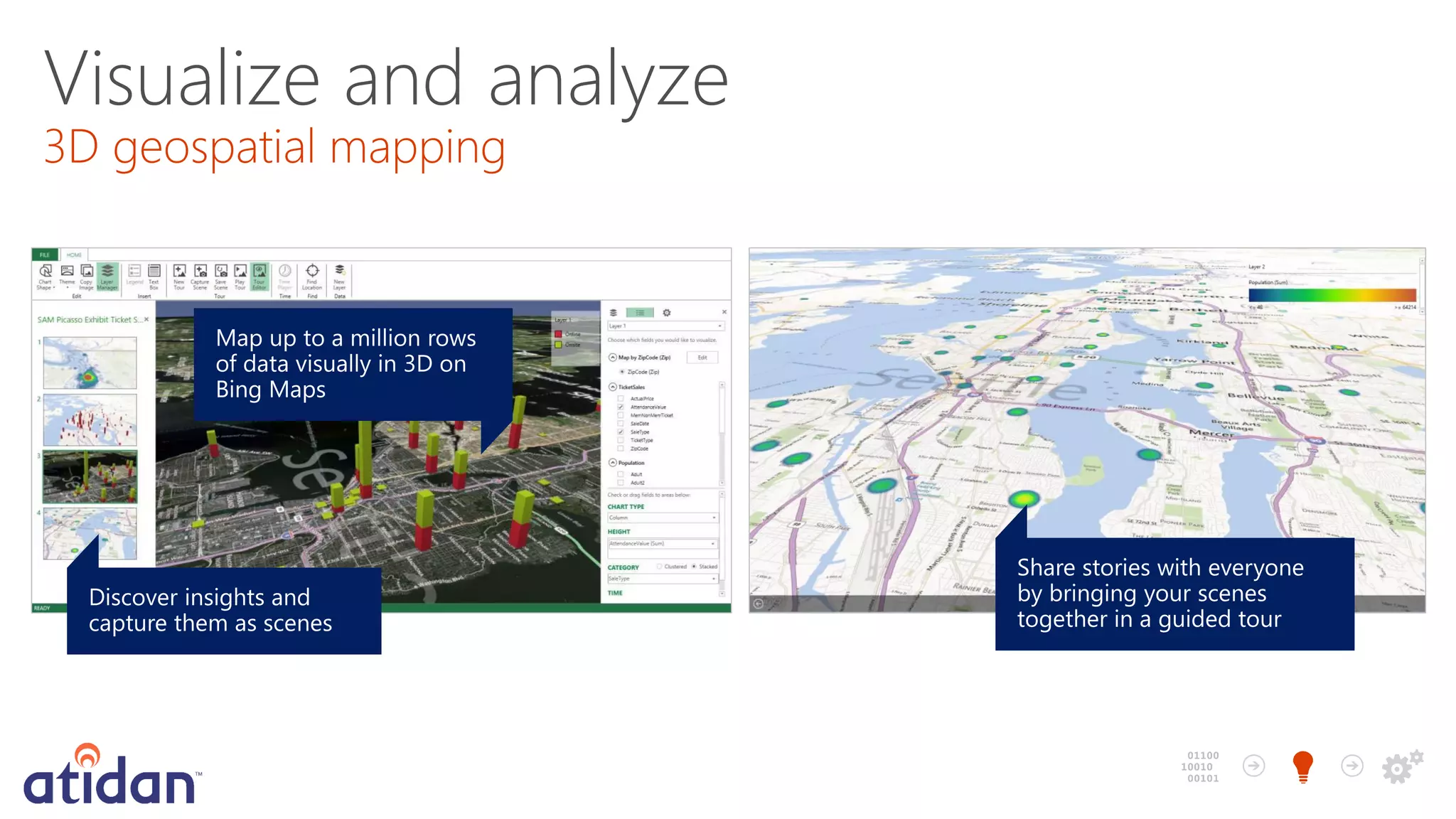 Visualize and analyze

 