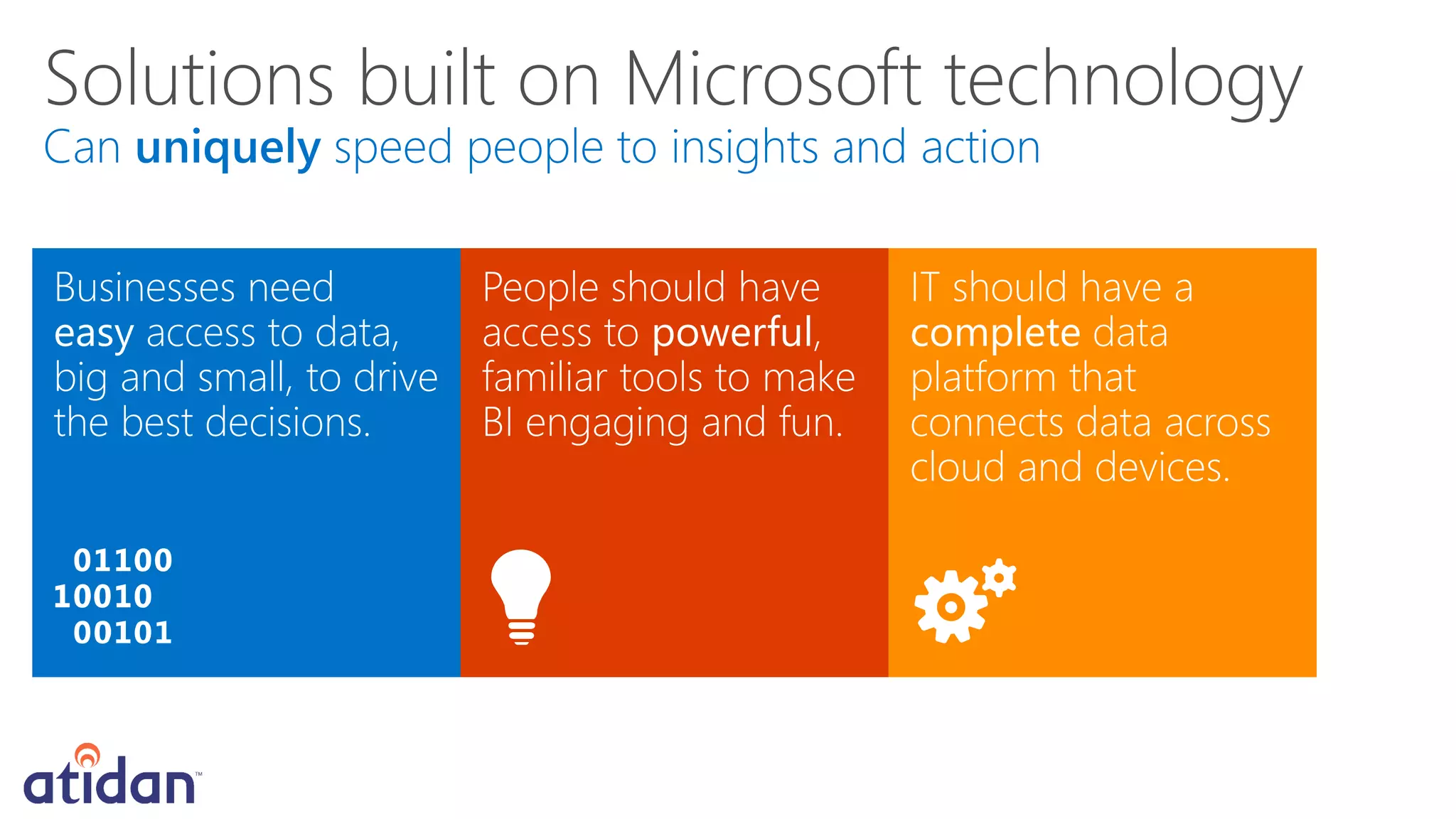 Solutions built on Microsoft technology

 