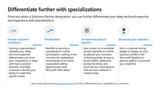 Microsoft Cloud Partner Program walking deck.pdf