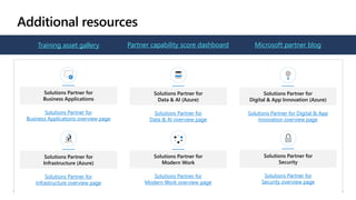 Microsoft Cloud Partner Program walking deck.pdf