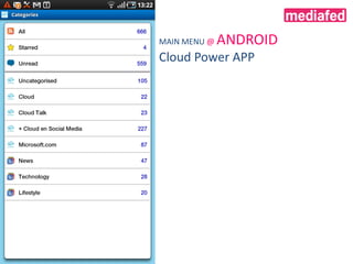 Microsoft Cloud Power App demo | PPT