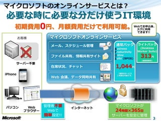 マ゗クロソフトのオンラ゗ンサービスとは？


 初期費用0円、月額費用だけで利用可能。
  お客様

          メール、スケジュール管理      通常パック         ラ゗トパック
                           Business        (Deskless
                           Productivity   Worker Suite)
          フゔ゗ル共有、情報共有サ゗ト   Online
                           Suite (BPOS)
                                            313円
                                            (機能制限有)


          在席状況、チャット         1,044円
                             *個別のサービス
                            ご利用も可能です。
          Web 会議、データ同時共有




        管理者不要               マ゗クロソフトが
         Webで               24時間×365日
        簡単設定!!             サーバーを安全に管理
                                                      3
 