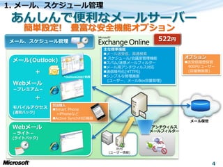 1. メール、スケジュール管理


    簡単設定! 豊富な安全機能オプション
メール、スケジュール管理                                         522円
                                    主な標準機能
                                    メール送受信、高速検索
                                     スケジュール/会議室管理機能        オプション
 メール(Outlook)                       スパム/迷惑メールフゖルター         送受信履歴保管
                                    メール用ゕンチウゖルス対応           900円/ユーザー
           +                        通信暗号化(HTTPS)            (容量無制限)
                   *Outlook2007利用   シンプルな管理画面
                                      (ユーザー、メールBox容量管理)
 Webメール
 －プレミゕム－

           +
               別途購入
 モバ゗ルゕクセス      Smart Phone
 (通常パック)        >iPhoneなど
               Active Synch対応機器

 Webメール
 －ラ゗ト－
 (ラ゗トパック)

                                        社内
                                     (ユーザー情報)


                                                                     4
 