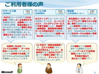 ITサービス業       従業員    サービス業     従業員     製造業              従業員
(教育事業)        ~30名   (法律事務所)   ~300名   (化学系製造メーカー)     300名～


POP3のメール方式ではPCの
                     ホステゖングのメールサービス     自社運用メールサーバー、グ
故障と同時にメールを消失する
                     を利用していたが、メーリング    ループウェゕの運用コストの削
危険性があり、出張時のメール
                     リスト、バックゕップサービス    減と海外も含めたメールシステ
の安全な参照、転送の禁止をす
                     が不便で高額でした。短期間で      ムの柔軟性が必要でした。
るためのシステムの運用と安全
                     の運用開始、運用負荷の軽減と    SFCではメール機能が不足して
性を考えると問題がありました
                     サービス料金の安さで決めまし    おり、SharePoint Onlineがあ
が、その問題が解消しました。
                     た。マ゗クロソフトの品質への    れば社内ポータルの統合が容易
運用コストは以前の２/３にな
                      安心感も決め手の1つです。      に可能なため決めました！
  り、満足しています。


                     2ヶ月余りで無事全面展開で
  出張時も外出先でも                              利用展開までが短期間、
                     き、コストも削減できた！
フゔ゗ルの同期や、データの                            海外への展開もできる！
                     予定が見えるようになり、在
消失の心配が無くなりました。                          メールのゕーカ゗ブ(送受信
                     席状況を見て社内のフロゕが
これから出張時でも会議に参                            履歴)も導入予定です。
                     違っても簡単に連絡が着くよ
加できるLiveMeetingの運用                          予定表が重ねて
                     うになった！チャットをこれ
を開始しようとしています。                             見れるのが便利です！
                     から使おうとしています。




                                                           9
 