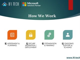 𝐇𝐨𝐰 𝐖𝐞 𝐖𝐨𝐫𝐤
ASSESSMENT &
1 ️
1️⃣
PLANNING
SECURE
2️⃣
MIGRATION /
DEPLOYMENT
OPTIMIZATION
3 ️
3️⃣
& TRAINING
ONGOING
4️⃣
SUPPORT &
SCALING
𝘄𝘄𝘄. .
𝗶𝗳𝗶 𝘁𝗲𝗰𝗵
 