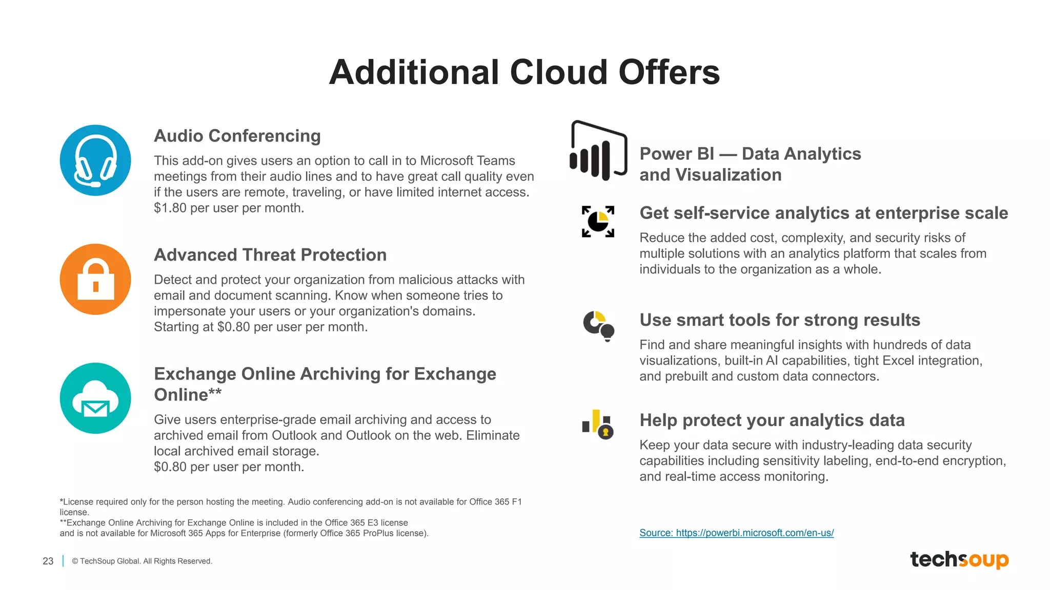 23 © TechSoup Global. All Rights Reserved.
Power BI — Data Analytics
and Visualization
*License required only for the person hosting the meeting. Audio conferencing add-on is not available for Office 365 F1
license.
**Exchange Online Archiving for Exchange Online is included in the Office 365 E3 license
and is not available for Microsoft 365 Apps for Enterprise (formerly Office 365 ProPlus license).
Audio Conferencing
This add-on gives users an option to call in to Microsoft Teams
meetings from their audio lines and to have great call quality even
if the users are remote, traveling, or have limited internet access.
$1.80 per user per month.
Advanced Threat Protection
Detect and protect your organization from malicious attacks with
email and document scanning. Know when someone tries to
impersonate your users or your organization's domains.
Starting at $0.80 per user per month.
Exchange Online Archiving for Exchange
Online**
Give users enterprise-grade email archiving and access to
archived email from Outlook and Outlook on the web. Eliminate
local archived email storage.
$0.80 per user per month.
Get self-service analytics at enterprise scale
Reduce the added cost, complexity, and security risks of
multiple solutions with an analytics platform that scales from
individuals to the organization as a whole.
Use smart tools for strong results
Find and share meaningful insights with hundreds of data
visualizations, built-in AI capabilities, tight Excel integration,
and prebuilt and custom data connectors.
Help protect your analytics data
Keep your data secure with industry-leading data security
capabilities including sensitivity labeling, end-to-end encryption,
and real-time access monitoring.
Source: https://powerbi.microsoft.com/en-us/
Additional Cloud Offers
 