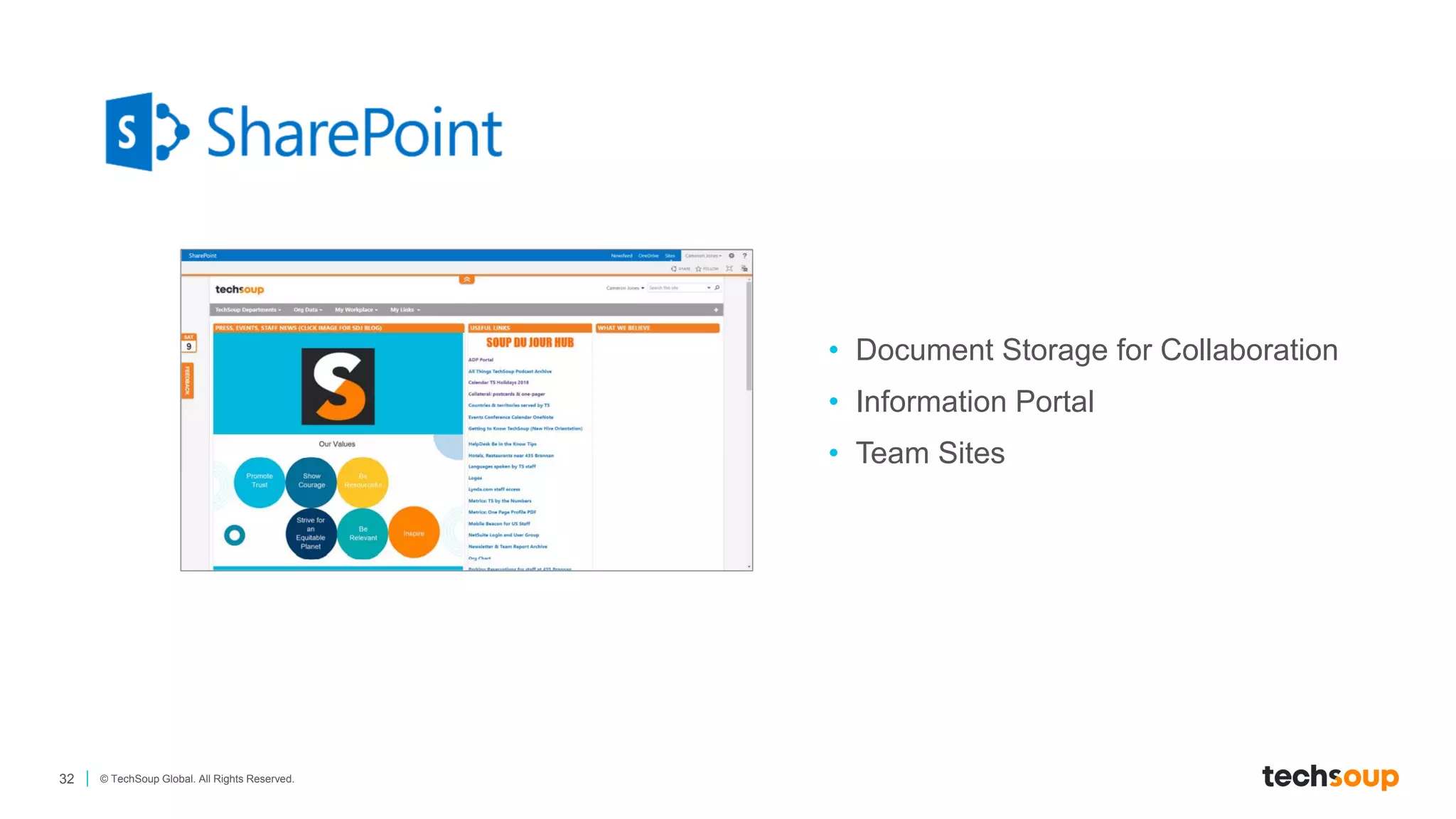 32 © TechSoup Global. All Rights Reserved.
• Document Storage for Collaboration
• Information Portal
• Team Sites
 