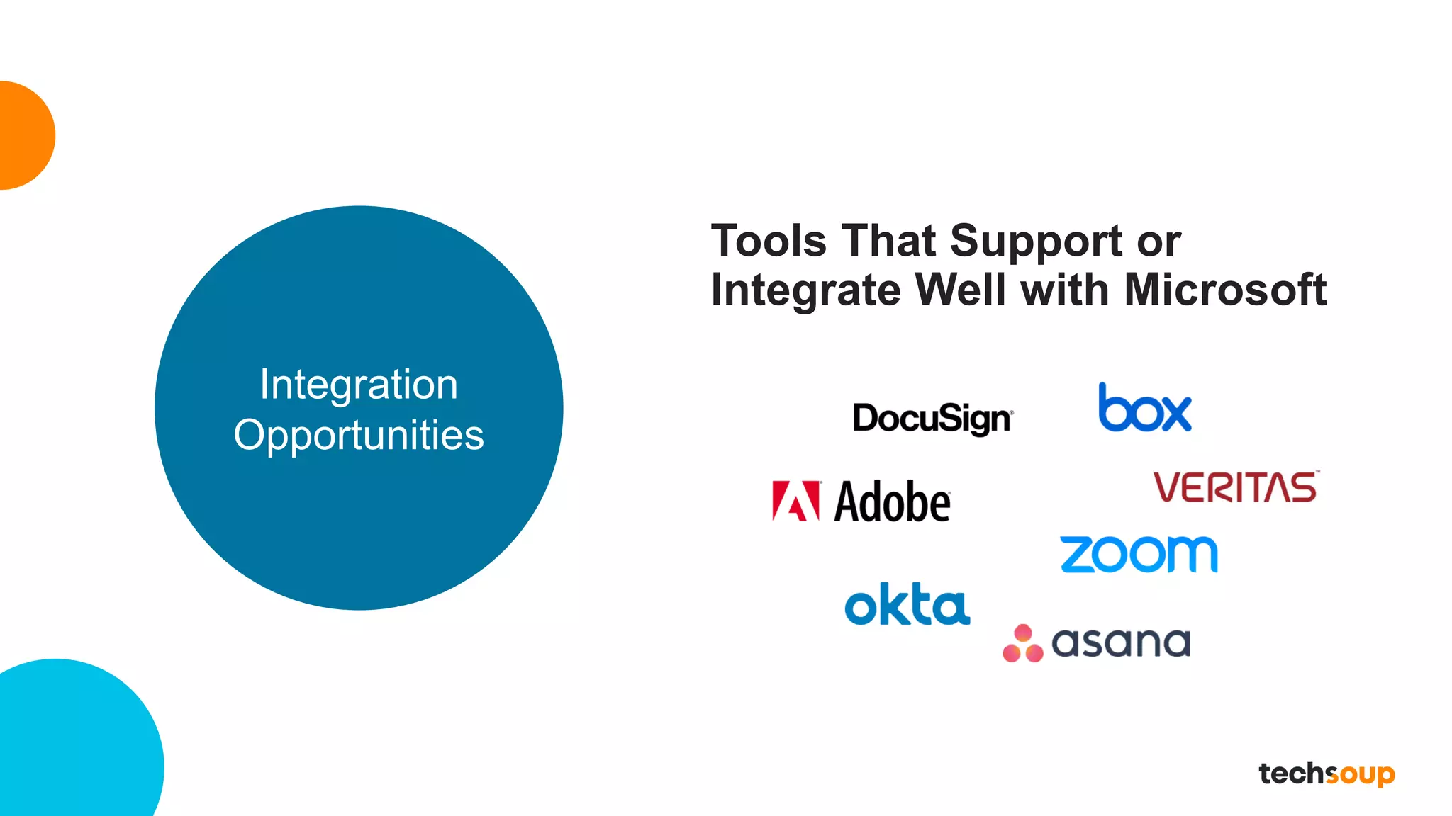 Tools That Support or
Integrate Well with Microsoft
Integration
Opportunities
 