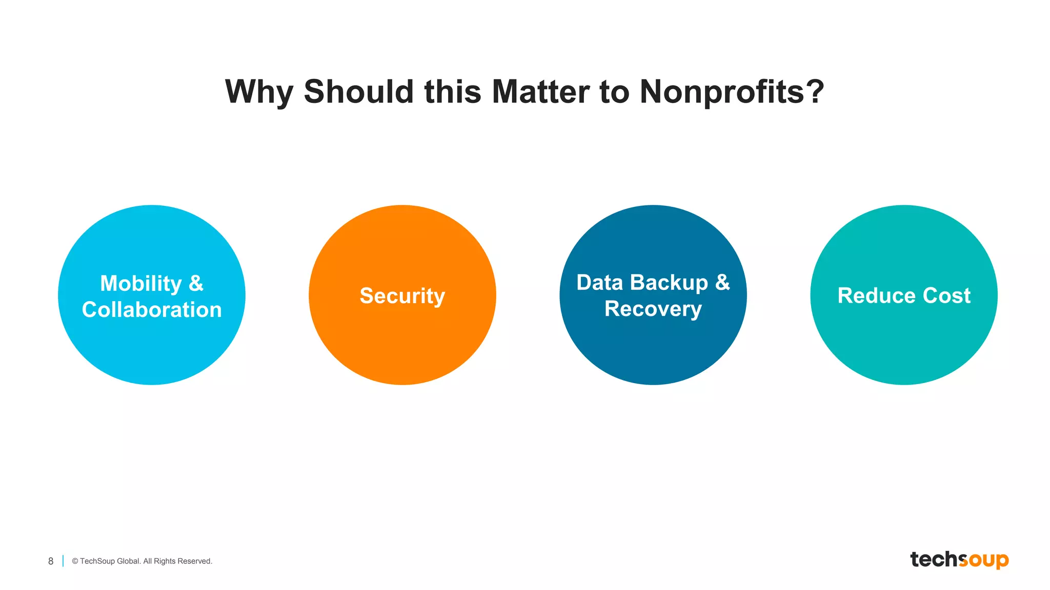 8 © TechSoup Global. All Rights Reserved.
Why Should this Matter to Nonprofits?
Mobility &
Collaboration
Security
Data Backup &
Recovery
Reduce Cost
 