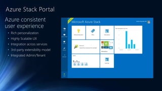 • Rich personalization
• Highly Scalable UX
• Integration across services
• 3rd-party extensibility model
• Integrated Admin/Tenant
Azure Stack Portal
 