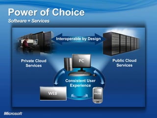 Dynamic service elasticityPlatform and tools that enable efficient development and deployment of applications and services.Infrastructure as a Service (IaaS)Key BenefitsSimplify management