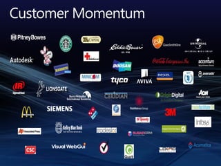 Cloud Options   DEDICATED CLOUDPUBLIC CLOUDSecure CloudFederationENTERPRISE  PRIVATE CLOUDINTERNALIT