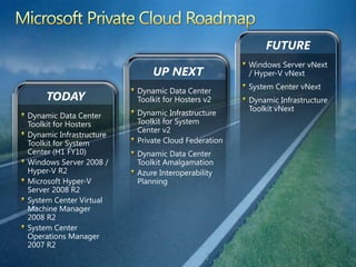 Highly Secure Data CentersDelivering highly secure, private, and reliable computing experiences based on sound business practicesEnterprise Class Reliability & SecurityFiltering Routers