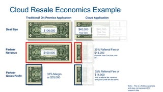 Cloud Resale Economics Example
11
Deal Size
Traditional On-Premise Application Cloud Application
$100,000
Partner
Revenue
Partner
Gross Profit
Note – This is a fictitious example
and does not represent IDC
research data
35% Margin
or $35,000
$100,000
$40,000
Year One
$40,000
Year Two
(Possible)
$40,000
Year 3
(Possible)
35% Referral Fee or
$14,000
Possible Year Two Fee, and
on…
35% Referral Fee or
$14,000
With a referral fee, revenue
and gross profit are the same.
 