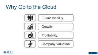 Why Go to the Cloud
16
Growth
Profitability
Company Valuation
Future Viability
 