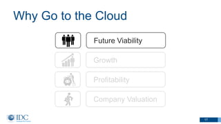 Why Go to the Cloud
17
Growth
Profitability
Company Valuation
Future Viability
 
