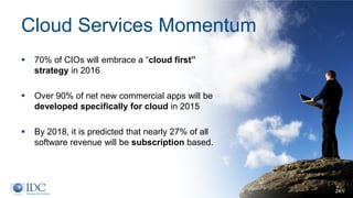 Cloud Services Momentum
 70% of CIOs will embrace a “cloud first”
strategy in 2016
 Over 90% of net new commercial apps will be
developed specifically for cloud in 2015
 By 2018, it is predicted that nearly 27% of all
software revenue will be subscription based.
24
 