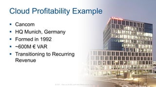 Cloud Profitability Example
 Cancom
 HQ Munich, Germany
 Formed in 1992
 ~600M € VAR
 Transitioning to Recurring
Revenue
© IDC Visit us at IDC.com and follow us on Twitter: @IDC 31
 
