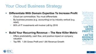 Your Cloud Business Strategy
 Differentiate With Domain Expertise To Increase Profit
• Cloud can commoditize; You must differentiate
• By business process (e.g. accounting) or by industry vertical (e.g.
retail).
• 80% of IT investments will involve LoB by 2016
 Build Your Recurring Revenue – The New Killer Metric
• Offers predictability, cash flow, and positive impact on company
valuation
• Top RR: 1.5X Gross Profit and 1.8X Revenue Growth
44
 