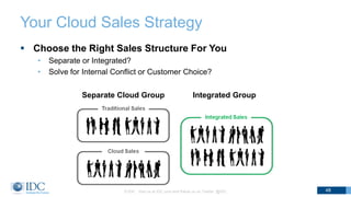 Your Cloud Sales Strategy
 Choose the Right Sales Structure For You
• Separate or Integrated?
• Solve for Internal Conflict or Customer Choice?
© IDC Visit us at IDC.com and follow us on Twitter: @IDC 48
Separate Cloud Group Integrated Group
 
