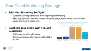 Your Cloud Marketing Strategy
 Shift Your Marketing To Digital
• Successful cloud partners are investing in digital marketing
• SEO, pay-per-click, banners, videos, webinars, blogs, social media, iterative web
pages and landing pages, etc.
54
 Establish Your Brand With Thought
Leadership
• Get known as a thought leader
• Some partners provide incentives for staff to
publish
 