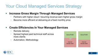 Your Cloud Managed Services Strategy
 Increase Gross Margin Through Managed Services
• Partners with higher cloud / recurring revenue earn higher gross margin
• Become more efficient at delivering at a fixed monthly price
 Create Efficiencies In Your Managed Services
• Remote delivery
• Spread highest paid technical staff across
more clients
• Automation, Methodology
56
 
