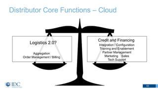 Distributor Core Functions – Cloud
63
Integration / Configuration
Training and Enablement
Partner Management
Marketing Sales
Tech Support
Credit and Financing
Logistics 2.0?
Aggregation
Order Management / Billing
 